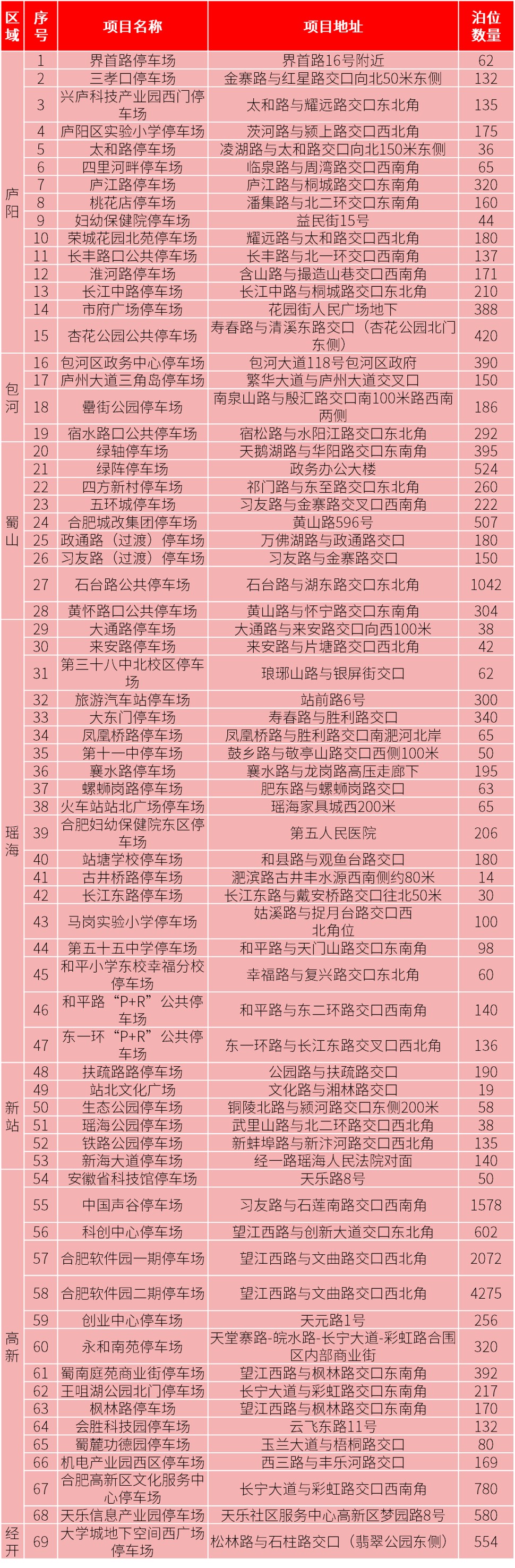 qy千亿-千亿(国际)唯一官方网站